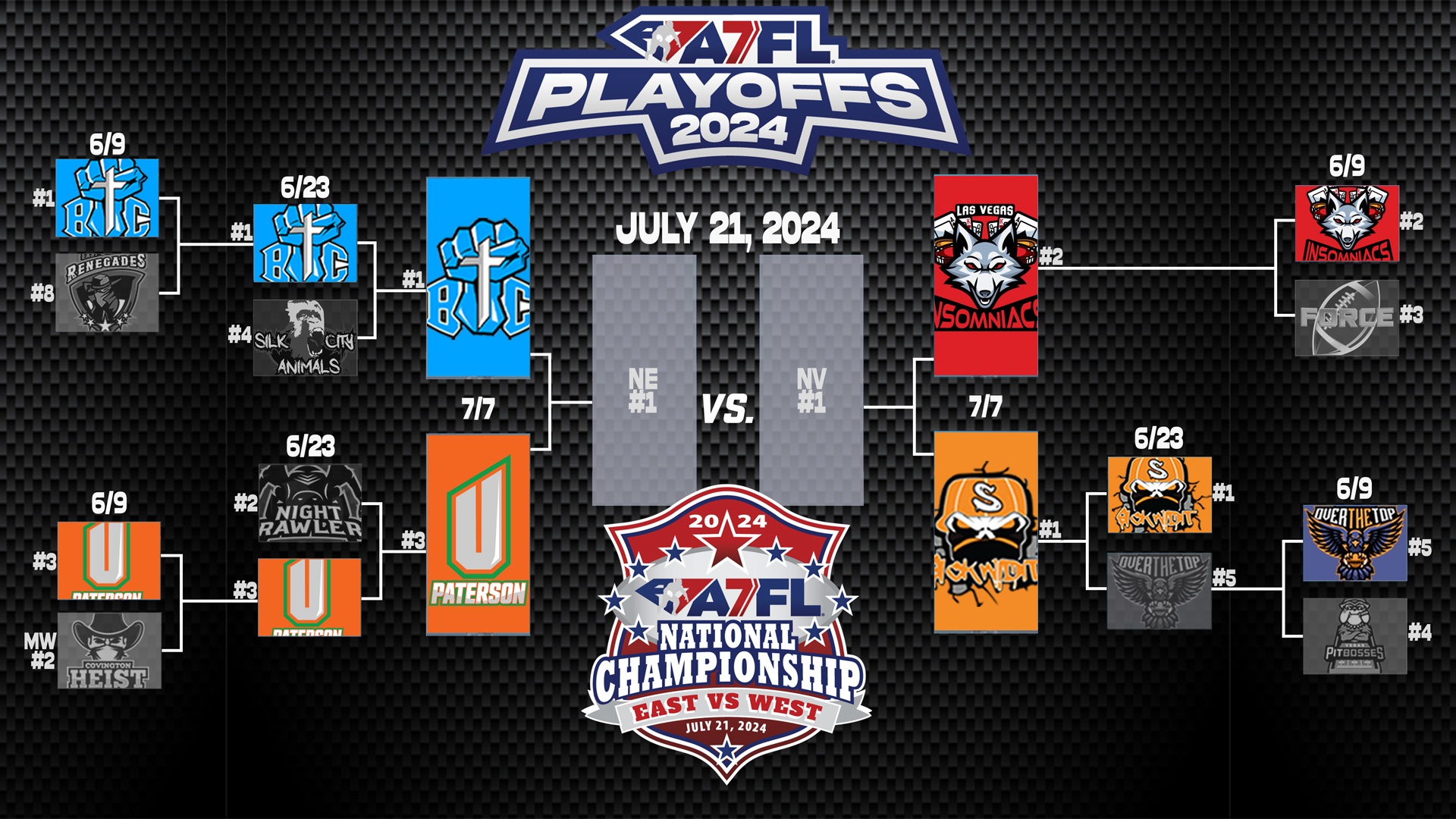 2024 Playoff Bracket Idell Lavinia